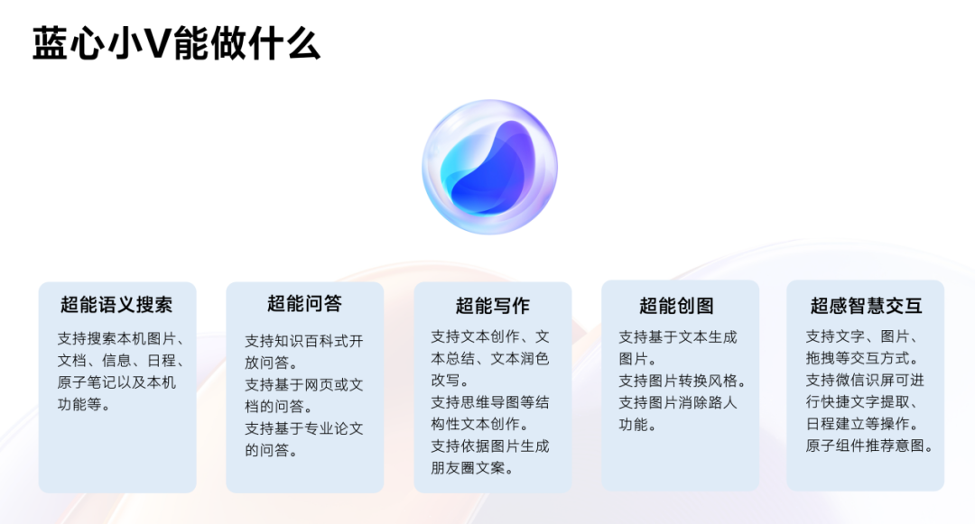 开放智能-打造数字经济生态链
